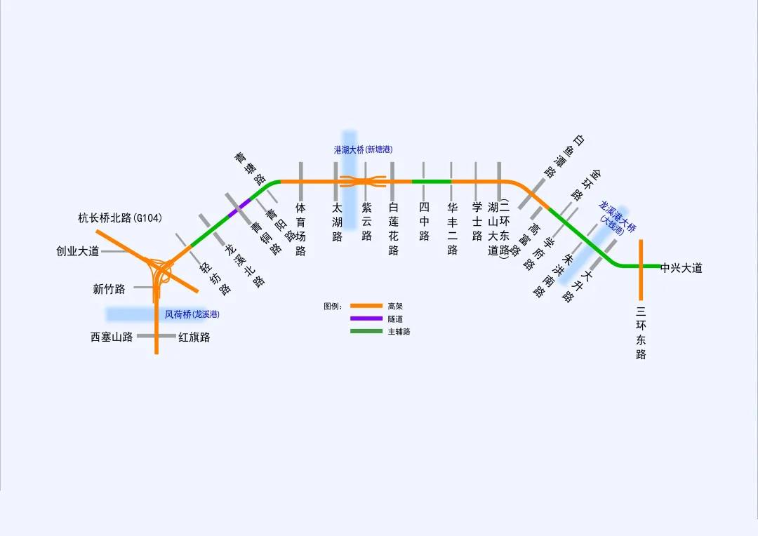 湖州市內(nèi)環(huán)（北線）快速化改造工程 二環(huán)北路（杭長橋北路至白蓮花路）于6月20日封道，核心區(qū)域施工按下快進鍵